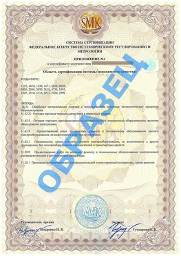 Приложение 1 Петрозаводск Сертификат ГОСТ РВ 0015-002